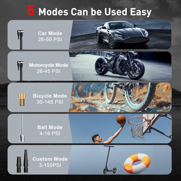 Tire Inflator Portable Air Compressor - 3X Fast 150 PSI Car Tire Air Pump - Cordless Car Tire Inflator with Pressure Gauge and LED Light - Electric Air Pump with Auto Shutoff for Car, Motorcycle, Bicycle, Balls - Image 5